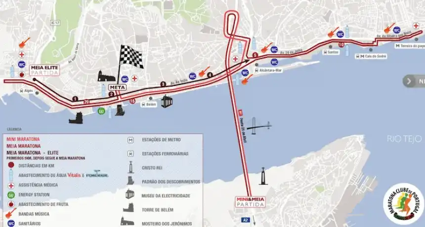 Půlmaraton - SuperHalfs v Lisabonu 2027