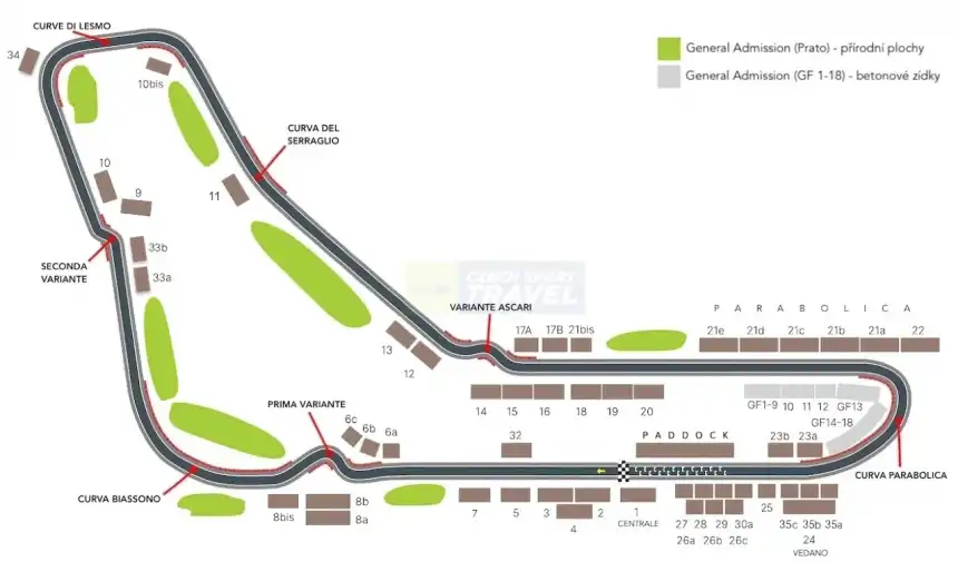 VIP F1 - Velká cena Itálie - Monza 2026