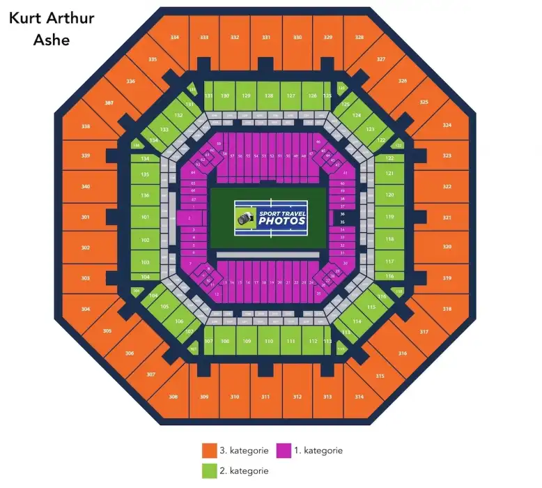 US Open 2026 0. den - denní session