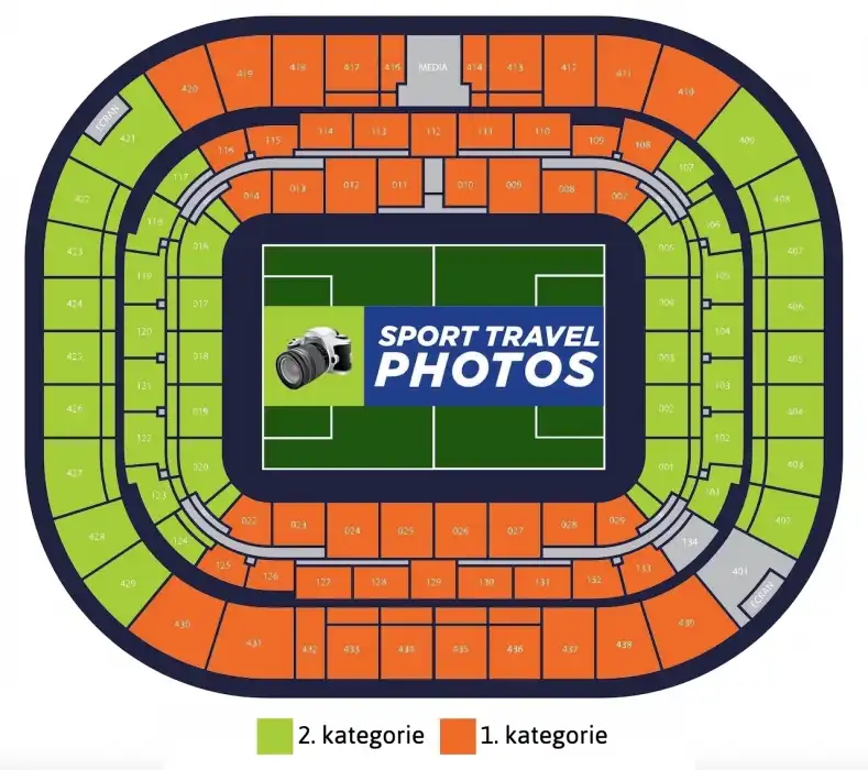 Olympique Lyon - Paris FC