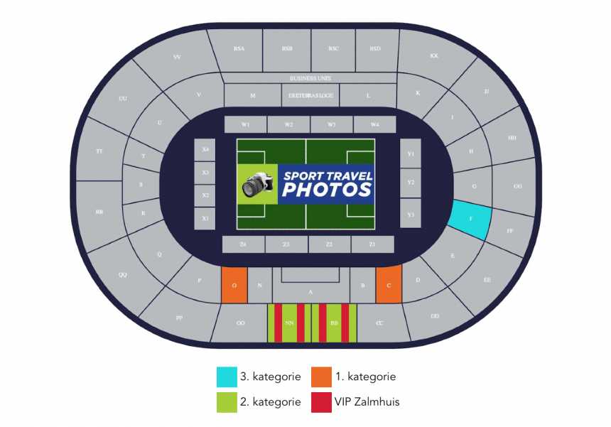 Feyenoord - FC Groningen